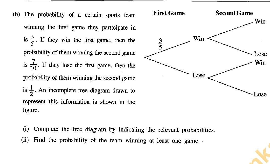 B4(b): incomplete tree diagram for sports team winning probabilities